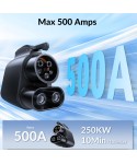 WUFEN NACS to CCS1 adapter For ford Rivian GM car Tesla to CCS1 adaptor Compatible with DC Tesla Supercharger dc V1/V2/V3/V4